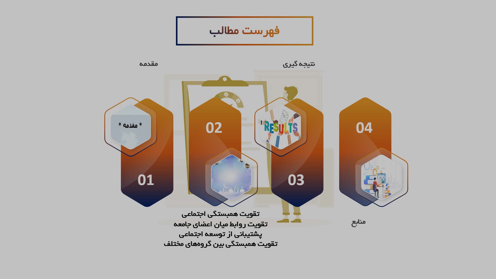 پاورپوینت در مورد تأثیر زکات بر انسجام اجتماعی